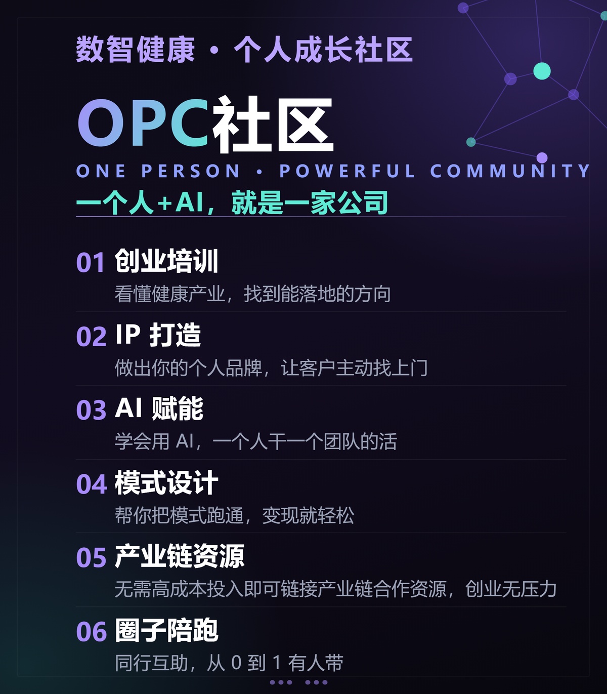 数智健康 OPC 社区